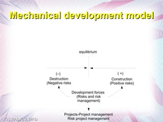 Mechanical development model


                                        equilibrium




                       (–)                                    ( +)
                    Destruction                           Construction
                  (Negative risks                        (Positive risks)

                                    Development forces
                                      (Risks and risk
                                       management)


                            Projects-Project management
GS RADJOU, BIRD               Risk project management
 