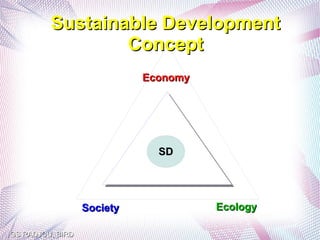 Sustainable Development
                 Concept
                            Economy




                              SD




                  Society             Ecology

GS RADJOU, BIRD
 