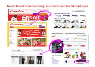 Needs	
  based	
  merchandising:	
  microsites	
  and	
  brand	
  bou+ques
                                                                         	
  
                                                                          www.zappos.com	
  




                                          www.ebay.com	
   Hugo	
  Boss	
  brand	
  bouGque	
  




                                                                                                  10
 