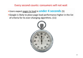 Every	
  second	
  counts:	
  consumers	
  will	
  not	
  wait
                                                                       	
  

• Users	
  expect	
  pages	
  to	
  load	
  in	
  under	
  4	
  seconds	
  (5)	
  
• Google	
  is	
  likely	
  to	
  place	
  page-­‐load	
  performance	
  higher	
  in	
  the	
  list	
  
  of	
  criteria	
  for	
  its	
  ever-­‐changing	
  algorithms.	
  (11)	
  




                                                                                                           19
 