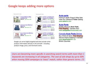 Google	
  keeps	
  adding	
  more	
  op+ons	
  




      Google	
  can	
  serve	
  highly	
  targeted	
  ads	
  that	
  include	
  richer	
  
      product	
  informa+on	
  directly	
  in	
  the	
  ad	
  itself	
  -­‐	
  including	
  
      product	
  image,	
  price,	
  and	
  merchant	
  name.	
  




   Users	
  are	
  becoming	
  more	
  speciﬁc	
  in	
  searching	
  search	
  terms	
  with	
  more	
  than	
  1	
  
   keywords	
  are	
  increasing	
  in	
  all	
  categories.	
  The	
  cost	
  of	
  sale	
  drops	
  by	
  up	
  to	
  50%	
  
   when	
  moving	
  SEM	
  campaigns	
  to	
  ‘exact’	
  match,	
  rather	
  than	
  generic	
  terms.	
  (7)	
  
                                                                                                                                  37
 