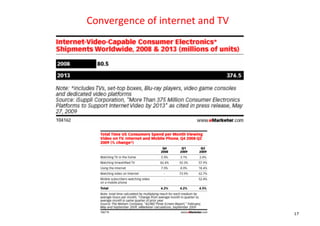 Convergence	
  of	
  internet	
  and	
  TV	
  




                                                 17
 