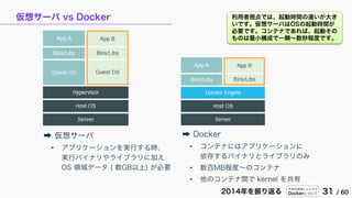 今年の技術トレンドと
Dockerについて 31 / 602014年を振り返る
仮想サーバ vs Docker
➡ 仮想サーバ
• アプリケーションを実行する時、
実行バイナリやライブラリに加え
OS 領域データ ( 数GB以上) が必要
➡ Docker
• コンテナにはアプリケーションに
依存するバイナリとライブラリのみ
• 数百MB程度～のコンテナ
• 他のコンテナ間で kernel を共有
利用者視点では、起動時間の違いが大き
いです。仮想サーバはOSの起動時間が
必要です。コンテナであれば、起動その
ものは最小構成で一瞬～数秒程度です。
 