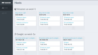 今年の技術トレンドと
Dockerについて 47 / 602014年を振り返る
 