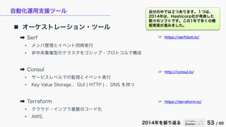 今年の技術トレンドと
Dockerについて 53 / 602014年を振り返る
自動化運用支援ツール
 オーケストレーション・ツール
➡ Serf
• メンバ管理とイベント同時実行
• 非中央集権型のクラスタをゴシップ・プロトコルで構成
➡ Consul
• サービスレベルでの監視とイベント実行
• Key Value Storage 、GUI ( HTTP ) 、DNS を持つ
➡ Terraform
• クラウド・インフラ基盤のコード化
• AWS,
☞ https://serfdom.io/
☞ http://consul.io/
☞ https://terraform.io/
自分の中では２つあります。１つは、
2014年は、Hashicorp社が発表した
数々のソフトです。この1年で多くの機
能実装が進みました。
 