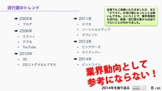 今年の技術トレンドと
Dockerについて 8 / 602014年を振り返る
流行語のトレンド
➡ 2005年
• ブログ
➡ 2006年
• ミクシィ
• ググる
• YouTube
➡ 2010年
• 3D
• 2位じゃダメなんですか
➡ 2011年
• スマホ
• ソーシャルメディア
• タブレット
➡ 2013年
• ビッグデータ
• マイナンバー
➡ 2014年
• ビットコイン
会場でもご指摘いただきましたが、まだ
「クラウド」が流行語になったことは無
いんですね。ということで、業界用語的
な流行は、新語・流行語大賞からは辿り
づらいことが分かりました。
 