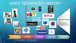 QUICK TECHNOLOGY HISTORY
1980 1990 2000 2010 2020
Internet Age  Pre-Internet
The tech leaders
of
tomorrow are
emerging now…
 