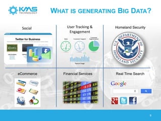 WHAT IS GENERATING BIG DATA?
Homeland Security
Real Time Search
Social
eCommerce
User Tracking &
Engagement
Financial Services
9
 