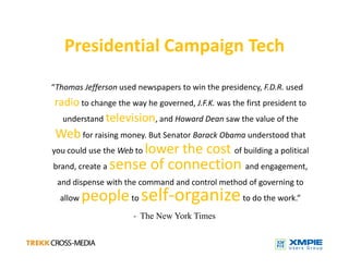 Technology Trends And Print Service Providers