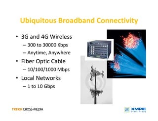 Technology Trends And Print Service Providers