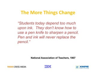 Technology Trends And Print Service Providers