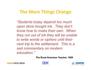 Technology Trends And Print Service Providers