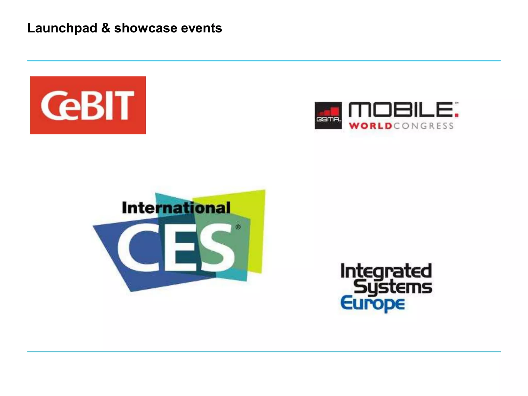 Launchpad& showcase events