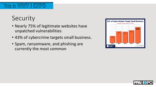 Security
• Nearly 75% of legitimate websites have
unpatched vulnerabilities
• 43% of cybercrime targets small business.
• Spam, ransomware, and phishing are
currently the most common
 