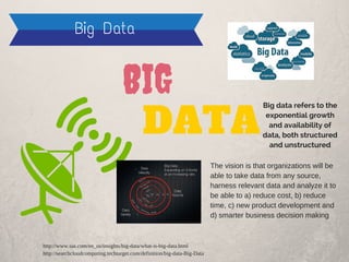 Big Data
BIG
DATA
Big data refers to the
exponential growth
and availability of
data, both structured
and unstructured
The vision is that organizations will be
able to take data from any source,
harness relevant data and analyze it to
be able to a) reduce cost, b) reduce
time, c) new product development and
d) smarter business decision making
http://www.sas.com/en_us/insights/big-data/what-is-big-data.html
http://searchcloudcomputing.techtarget.com/definition/big-data-Big-Data
 