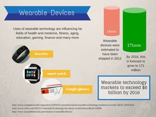 Wearable Devices
14mm
171mm
Wearable
devices were
estimated to
have been
shipped in 2011
By 2016, this
is forecast to
grow to 171
million
smart watch
Google glasses
bracelets
Uses of wearable technology are influencing he
fields of health and medicine, fitness, aging,
education, gaming, finance and many more
Wearable technology
markets to exceed $6
billion by 2016
http://www.computerworld.com/article/2505635/consumerization/wearable-technology-market-to-exceed--6b-by-2016.html
http://www.v3im.com/2013/11/wearable-technology-the-future-is-here/#axzz3KokVniMW
http://www.wearabledevices.com/what-is-a-wearable-device/
 