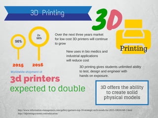 3D Printing
3D
2015 2016
98%
2x
98%
Printing
3d printers
expected to double
Worldwide shipment of
Over the next three years market
for low cost 3D printers will continue
to grow
New uses in bio medics and
industrial applications
will reduce cost
3D printing gives students unlimited ability
to test, design and engineer with
hands on exposure.
3D offers the ability
to create solid
physical models
http://www.information-management.com/gallery/gartners-top-10-strategic-tech-trends-for-2015-10026168-1.html
http://3dprintingsystems.com/education/
 