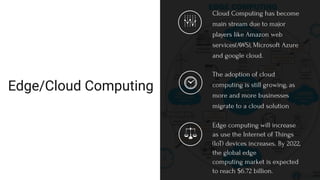 Cloud Computing has become
main stream due to major
players like Amazon web
services(AWS), Microsoft Azure
and google clou...