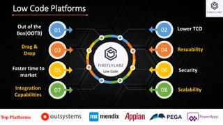 Low Code Platforms
02
06
08
04
01
05
07
03
Top Platforms
Low Code
Out of the
Box(OOTB)
Drag &
Drop
Lower TCO
Resuability
Security
Integration
Capabilities
Faster time to
market
Scalability
 