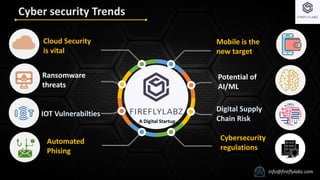 Cyber security Trends
Mobile is the
new target
Potential of
AI/ML
Digital Supply
Chain Risk
Cybersecurity
regulations
Cloud Security
is vital
Ransomware
threats
IOT Vulnerabilties
Automated
Phising
info@fireflylabz.com
A Digital Startup
 