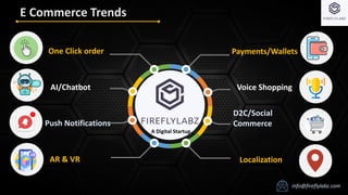 E Commerce Trends
Payments/Wallets
Voice Shopping
D2C/Social
Commerce
Localization
One Click order
AI/Chatbot
Push Notifications
AR & VR
info@fireflylabz.com
A Digital Startup
 