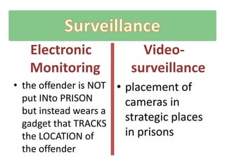 Electronic             Video-
   Monitoring           surveillance
• the offender is NOT • placement of
  put INto PRISON       cameras in
  but instead wears a
  gadget that TRACKS
                        strategic places
  the LOCATION of       in prisons
  the offender
 
