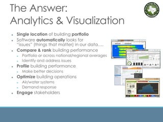  Single location of building portfolio
 Software automatically looks for
“issues” (things that matter) in our data….
 Compare & rank building performance
 Portfolio or across national/regional averages
 Identify and address issues
 Profile building performance
 Make better decisions
 Optimize building operations
 Air/water systems
 Demand response
 Engage stakeholders
The Answer:
Analytics & Visualization
 