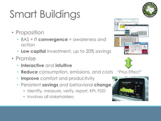 Smart Buildings
• Proposition
• BAS + IT convergence = awareness and
action
• Low capital investment, up to 20% savings
• Promise
• Interactive and intuitive
• Reduce consumption, emissions, and costs
• Improve comfort and productivity
• Persistent savings and behavioral change
• Identify, measure, verify, report, KPI, FDD
• Involves all stakeholders
“Prius Effect”
 