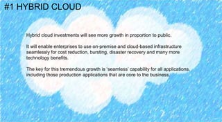 Hybrid cloud investments will see more growth in proportion to public.
It will enable enterprises to use on-premise and cloud-based infrastructure
seamlessly for cost reduction, bursting, disaster recovery and many more
technology benefits.
The key for this tremendous growth is ‘seamless’ capability for all
applications, including those production applications that are core to the
business.
#1 HYBRID CLOUD
 