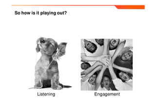 So how is it playing out?




          Listening         Engagement
 