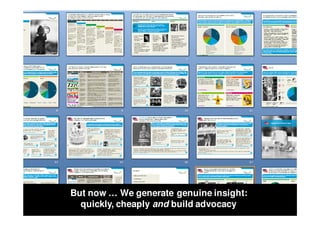 But now … We generate genuine insight:
  quickly, cheaply and build advocacy
 