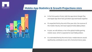 Mobile App Statistics & Growth Projections 2021
● In the first quarter of 2021, both the app stores Google Play
and Apple App Store had 33.6 billion app downloads together.
● It's expected that by the end of the year 2021, the revenue of
the mobile industry will reach approximately $581.9 billion.
● In 2021, we will witness a rise in the global mobile gaming
market value, which is expected to reach $165.9 billion.
● It is estimated that by the end of 2021, mobile devices would
significantly contribute to over 70% of all eCommerce sales.
 