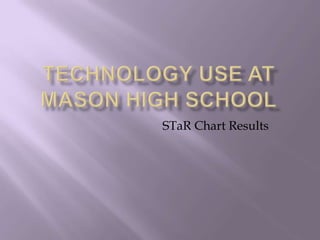 Technology Use at Mason High School STaR Chart Results 