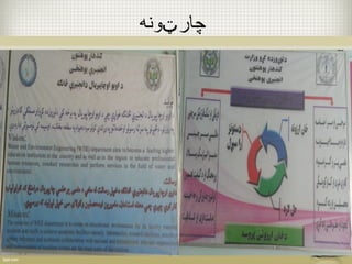 چارټون 
 