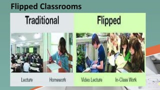 Flipped Classrooms
 
