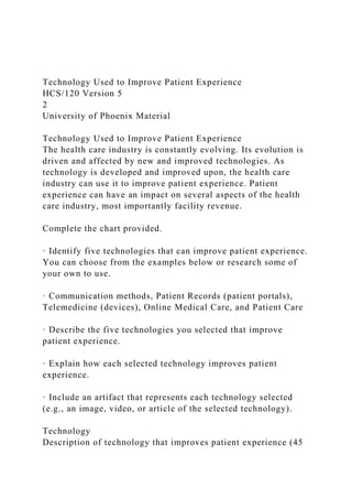 Technology Used to Improve Patient Experience
HCS/120 Version 5
2
University of Phoenix Material
Technology Used to Improve Patient Experience
The health care industry is constantly evolving. Its evolution is
driven and affected by new and improved technologies. As
technology is developed and improved upon, the health care
industry can use it to improve patient experience. Patient
experience can have an impact on several aspects of the health
care industry, most importantly facility revenue.
Complete the chart provided.
· Identify five technologies that can improve patient experience.
You can choose from the examples below or research some of
your own to use.
· Communication methods, Patient Records (patient portals),
Telemedicine (devices), Online Medical Care, and Patient Care
· Describe the five technologies you selected that improve
patient experience.
· Explain how each selected technology improves patient
experience.
· Include an artifact that represents each technology selected
(e.g., an image, video, or article of the selected technology).
Technology
Description of technology that improves patient experience (45
 