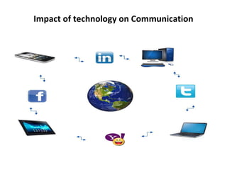 Technology use in communication | PPT