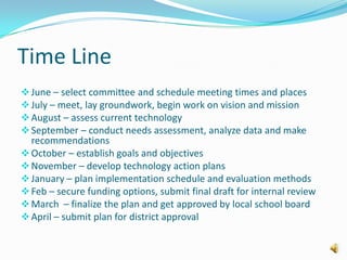 Administration / Data Management / Communication Processes 