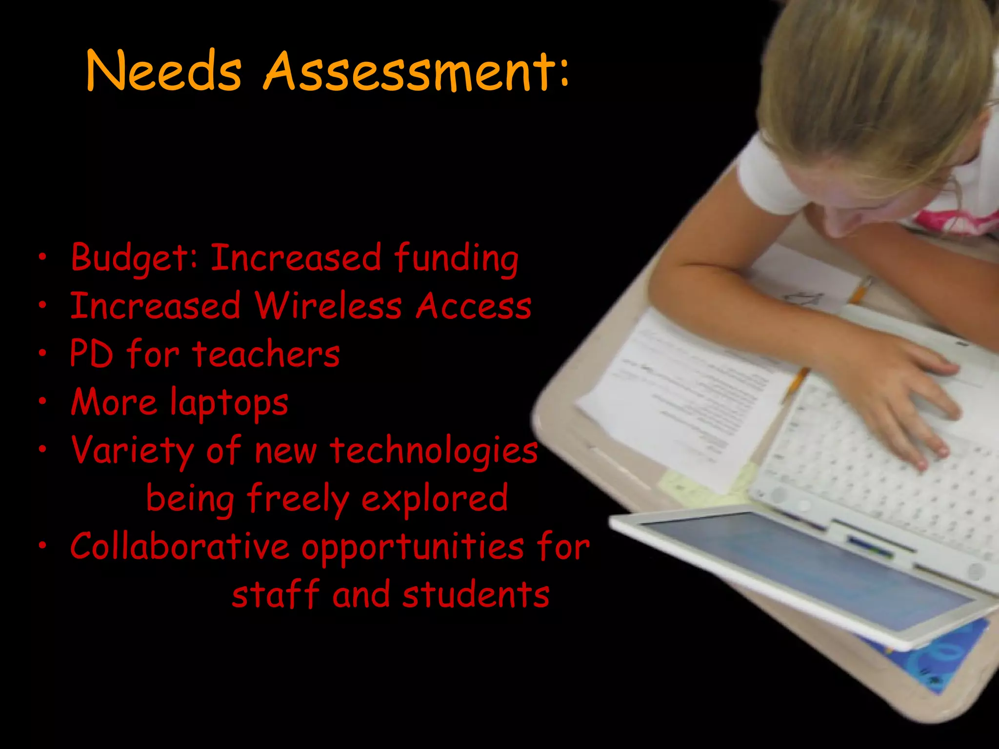 Needs Assessment: Budget: Increased funding Increased Wireless Access PD for teachers More laptops Variety of new technologies                                                being freely explored Collaborative opportunities for                                                  staff and students 