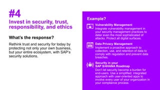 Example?
Vulnerability Management
Integrate vulnerability management in
your security management practices to
deter even t...