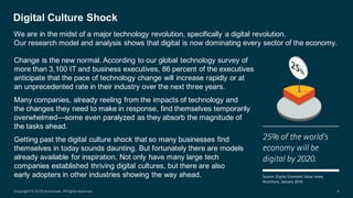 Technology Vision 2016 - Overview | PPT
