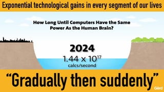 Technology vs Humanity: key themes from Futurist Gerd Leonhard's new book