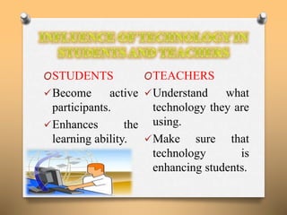 OSTUDENTS 
Become active 
participants. 
Enhances the 
learning ability. 
OTEACHERS 
Understand what 
technology they are 
using. 
Make sure that 
technology is 
enhancing students. 
 