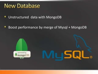 Unstructured data with MongoDB
Boost performance by merge of Mysql + MongoDB
 