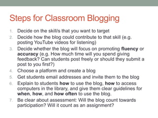 What Skills Can Blogs/Wikis Target?ReadingWriting SpeakingListeningGrammarPronunciation