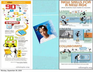 Monday, September 28, 2009
 