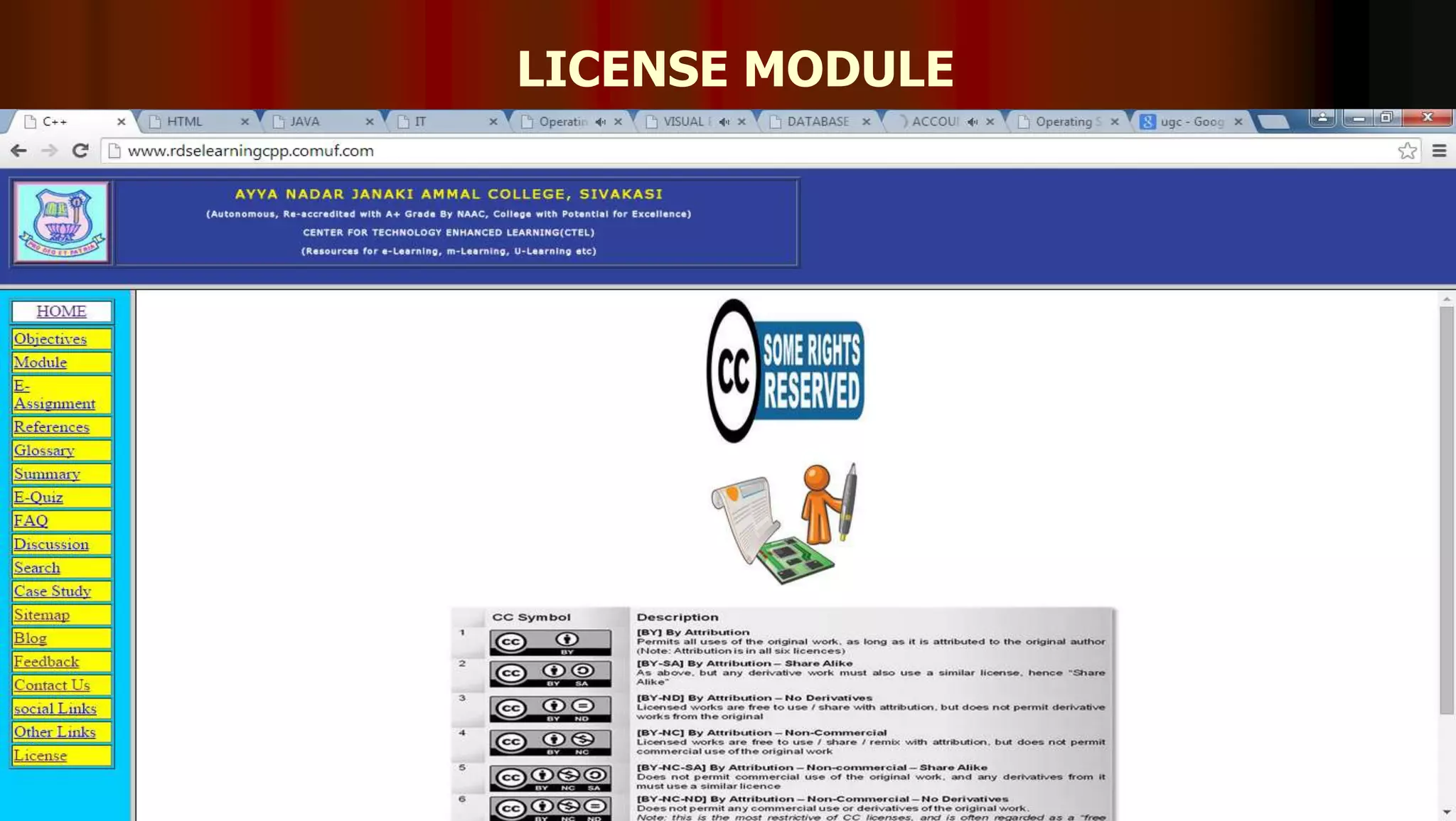 LICENSE MODULE
222
 