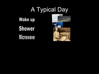 A Typical Day Wake up Shower Microwave 