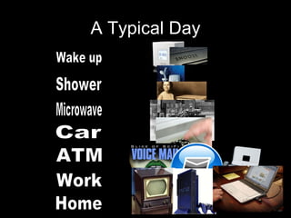 A Typical Day Wake up Shower Microwave Car ATM Work Home 