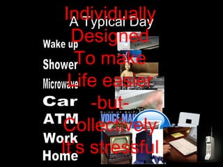 A Typical Day Wake up Shower Microwave Car ATM Work Home Individually Designed To make Life easier -but- Collectively It’s stressful 